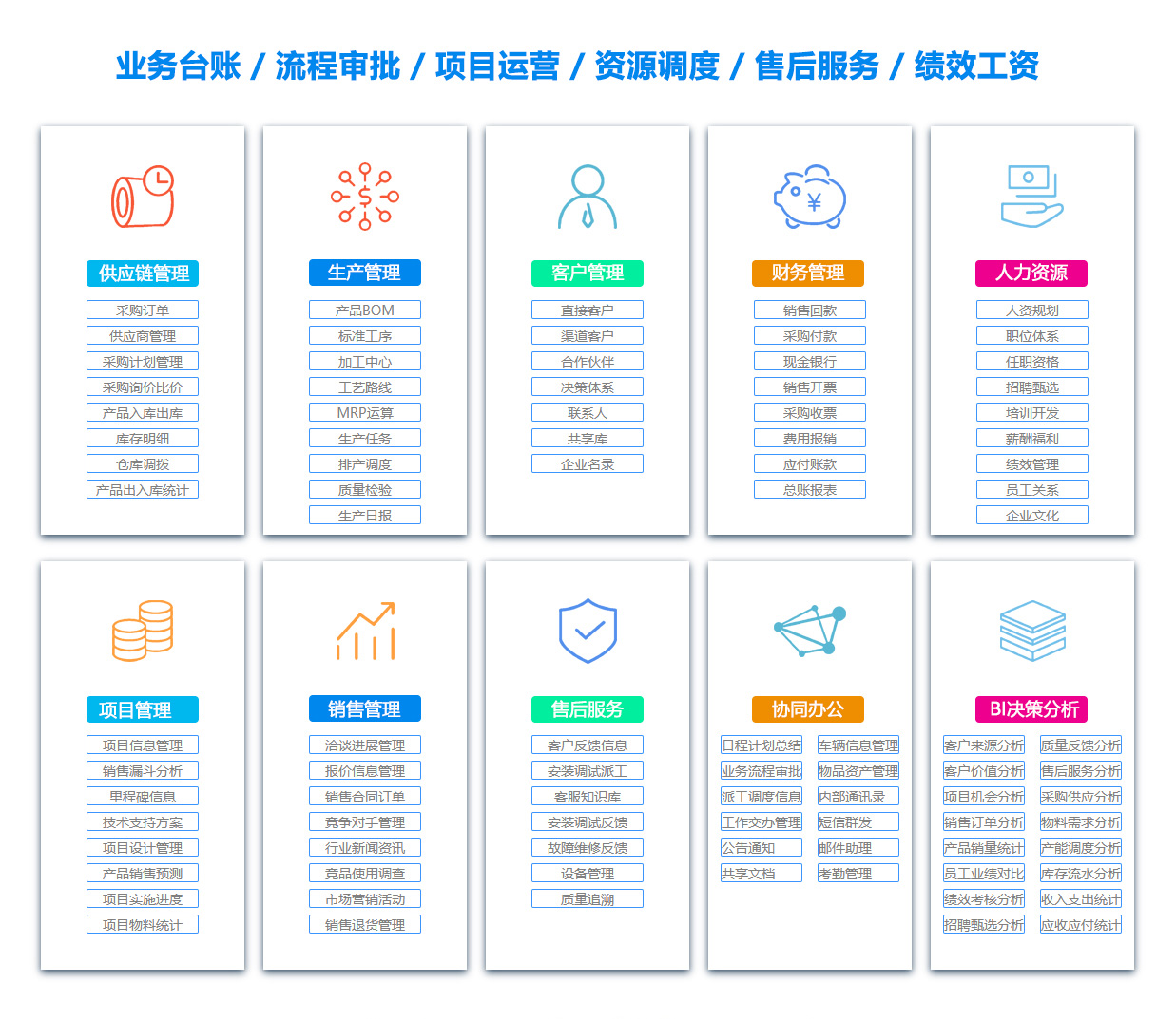哈尔滨ERP系统